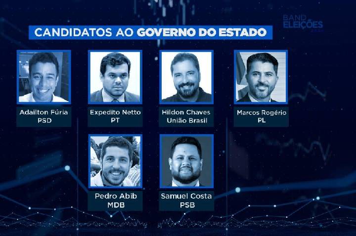 ELEIÇÕES 2026: Primeiro debate com candidatos ao Governo de Rondônia será na Rondovisão TV