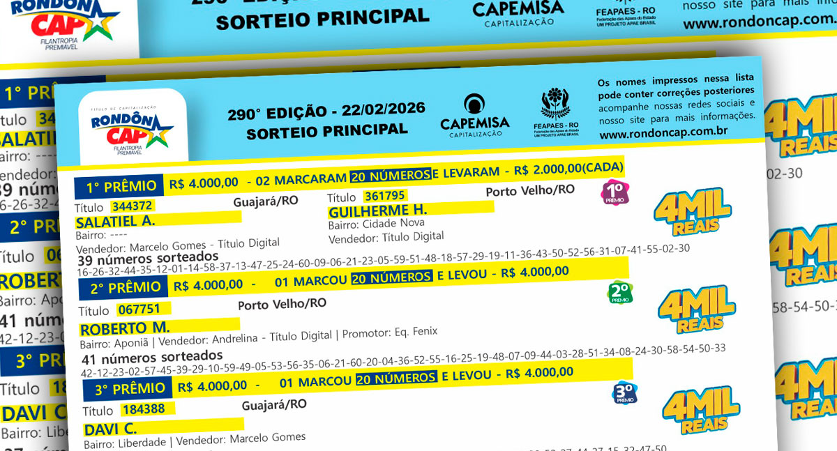RondônCAP: Sorteio já aconteceu e veja quem foram os ganhadores deste domingo