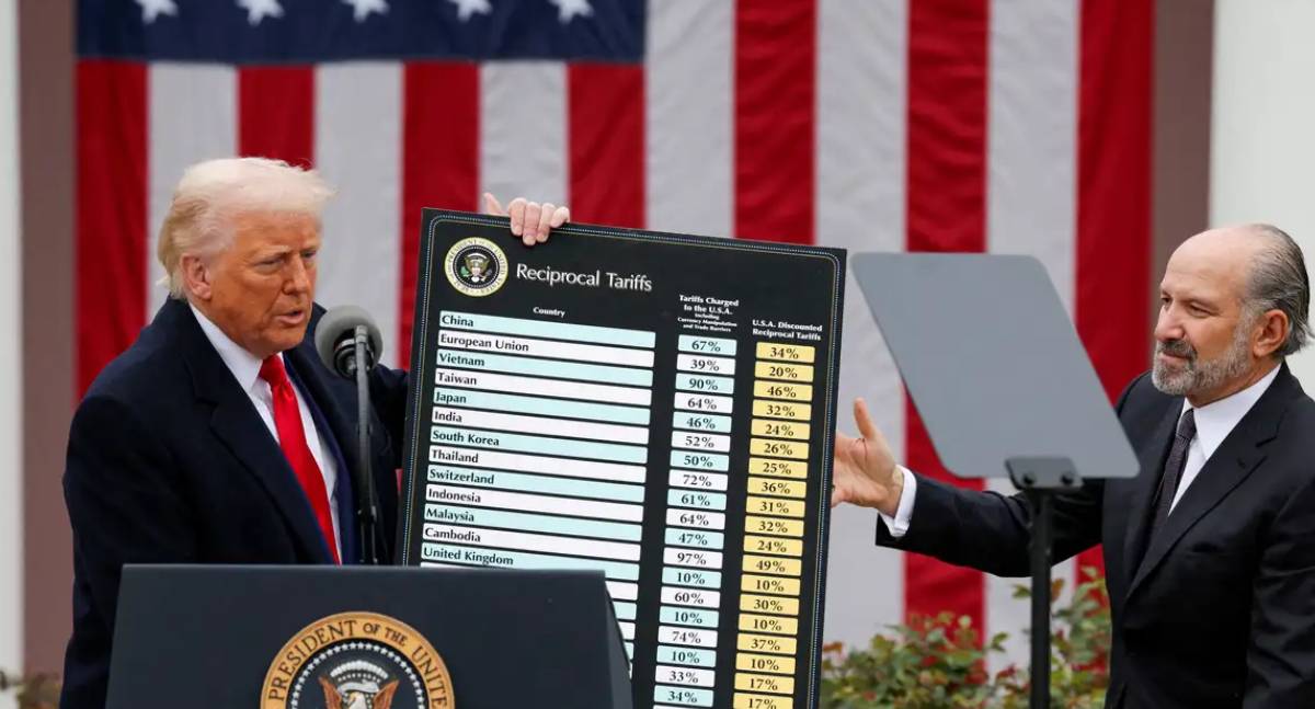 Trump eleva tarifa global para 15% após derrota na Suprema Corte