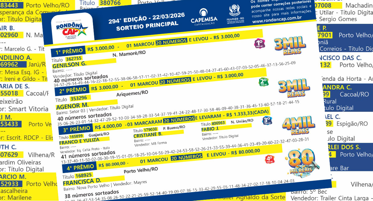 Veja quem faturou no RondônCap de domingo dia 22: resultados do sorteio completo