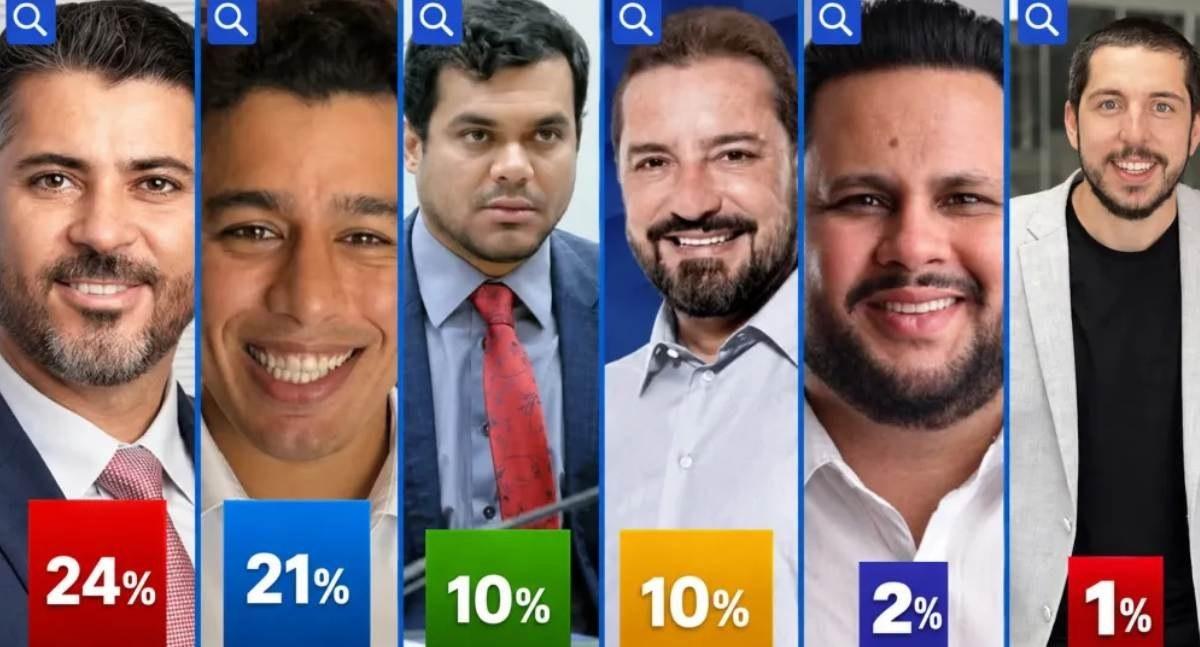 Coluna Espaço Aberto: A fotografia da Quaest e o filme que a política de Rondônia já inicia a revelar
