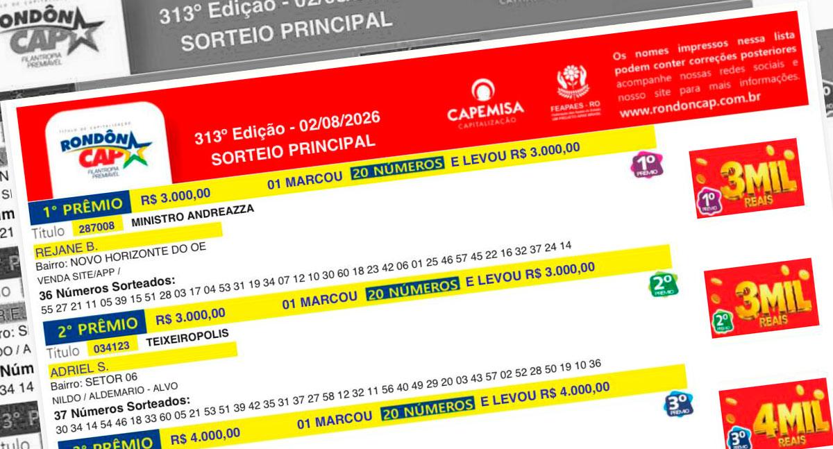 Sorteio do RondônCAP: confira todos os ganhadores da 313 edição realizada neste domingo (2)