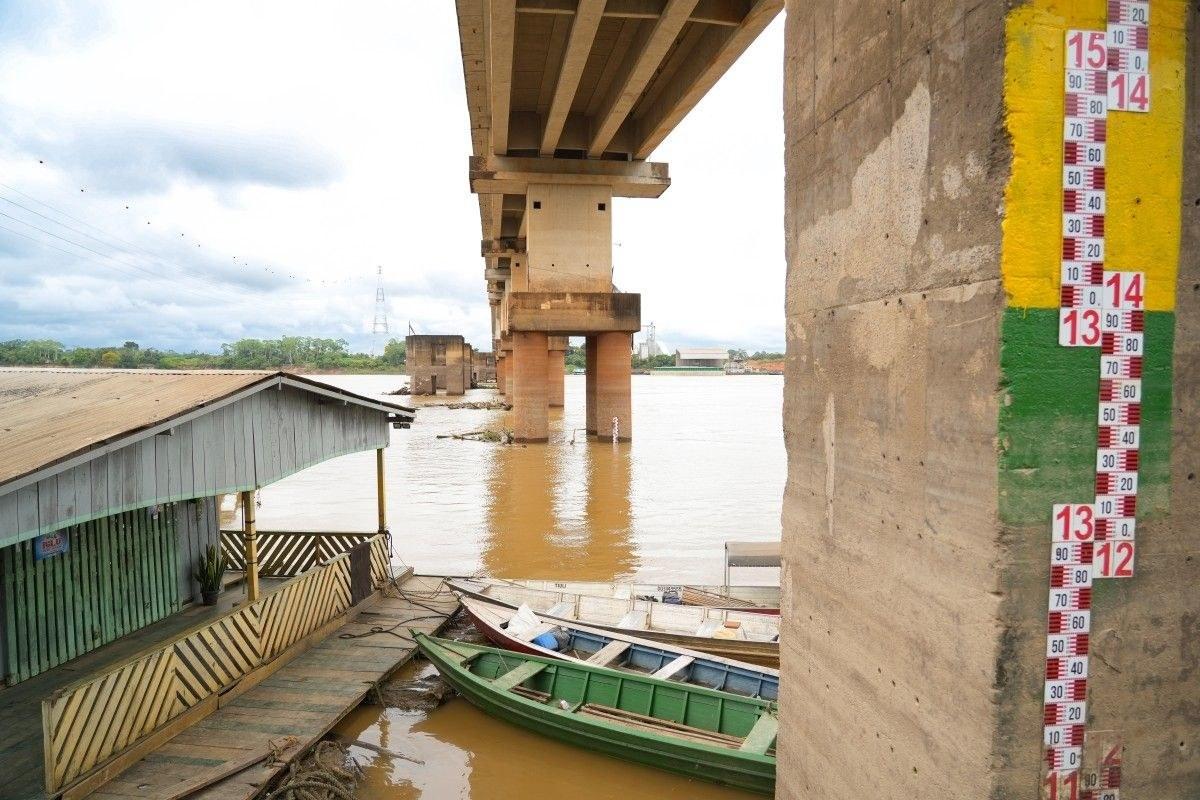 Rio Madeira registra nível 1,47m abaixo da média histórica e Defesa Civil alerta para riscos em Porto Velho